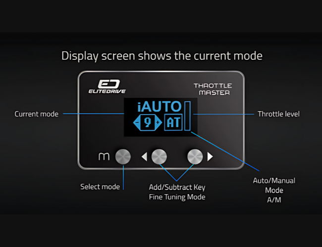ELITEDRIVE THROTTLE CONTROLLER FOR SUZUKI JIMNY's 2019 - 2025 (4th Gen)